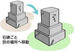 お引っ越しのイメージイラスト